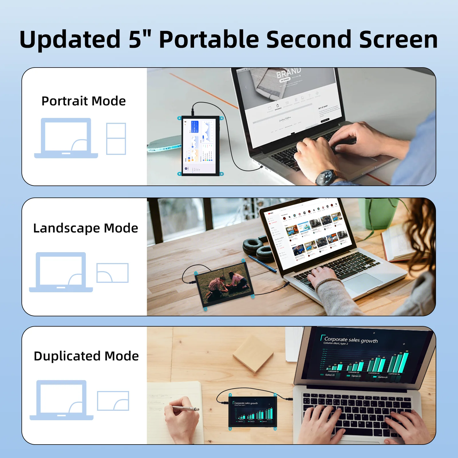 Imagem -04 - Ipistbit-raspberry pi Monitor Touchscreen Monitor 800x480 Hdmi Ips Tela Capacitiva para Raspberry pi Driver- 5