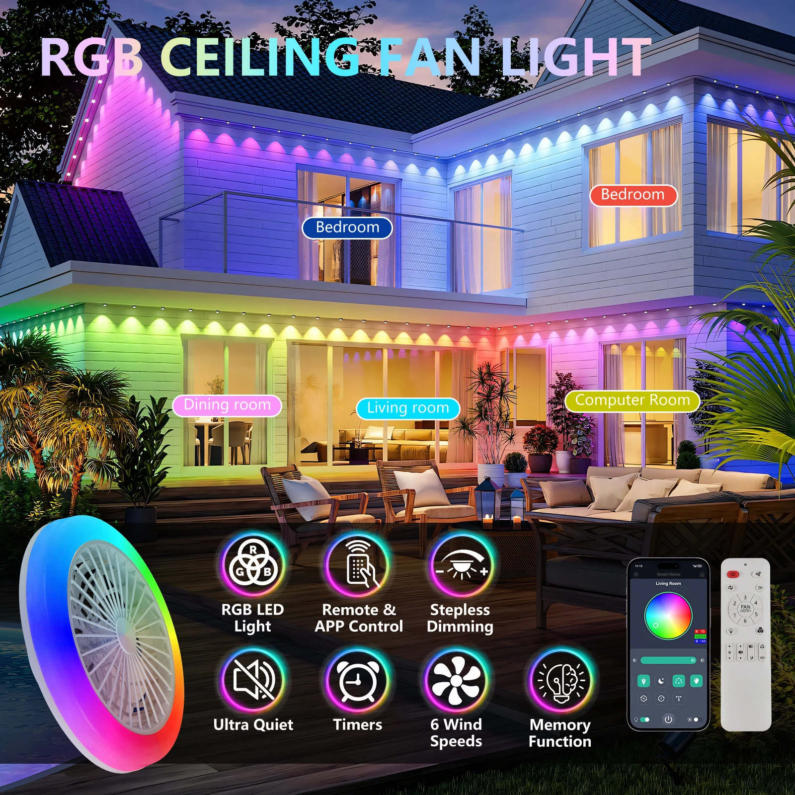 Modern White RGB LED Fan Ceiling Light, Copper+PC Low Profile Enclosed Ceiling Fan, Color Changing Ambient Lighting for Gaming R