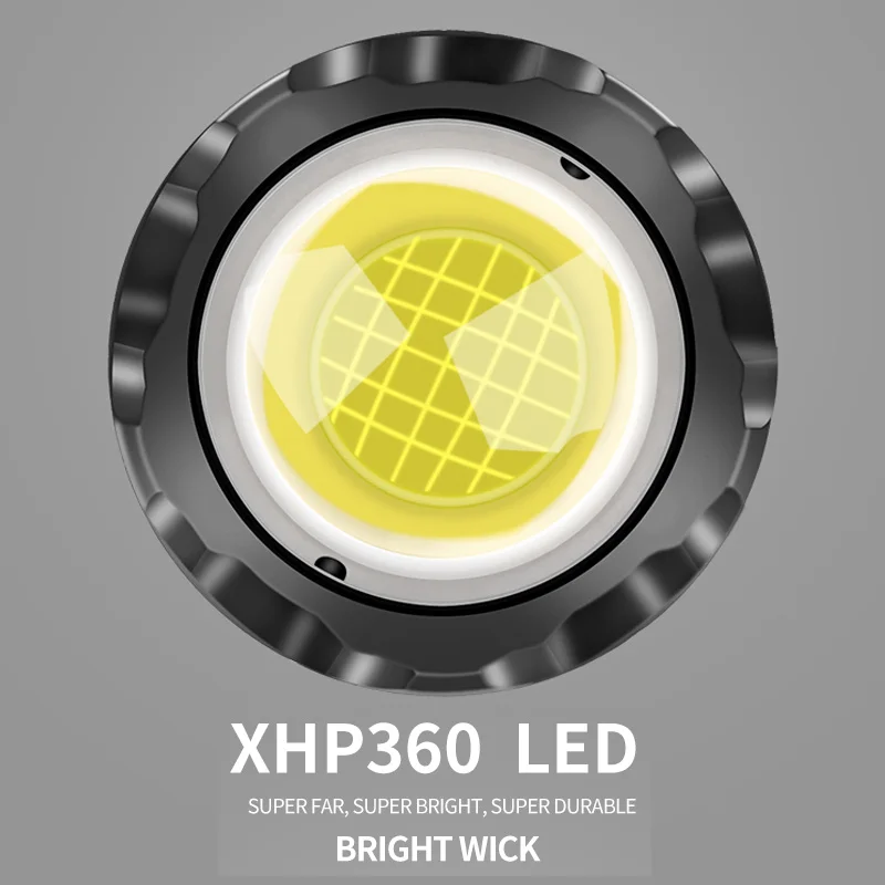 990000000LMs Super Bright XHP360 36-core LED Headlight USB Recharging Zoom Lantern Strong 18650 Headlamp Night Fishing Lights