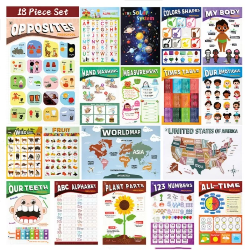 

18Pcs Assorted Theme Education Poster Alphabet Number Color Shape Wall Art Prints Canvas Painting Wall Pictures Classroom Decor
