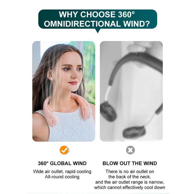 Portable Hanging Neck Fan 3000mAh Rechargeable USB Mini Fan Bladeless Outdoor Air Cooling Wearable Neckband Fan Personal Fans