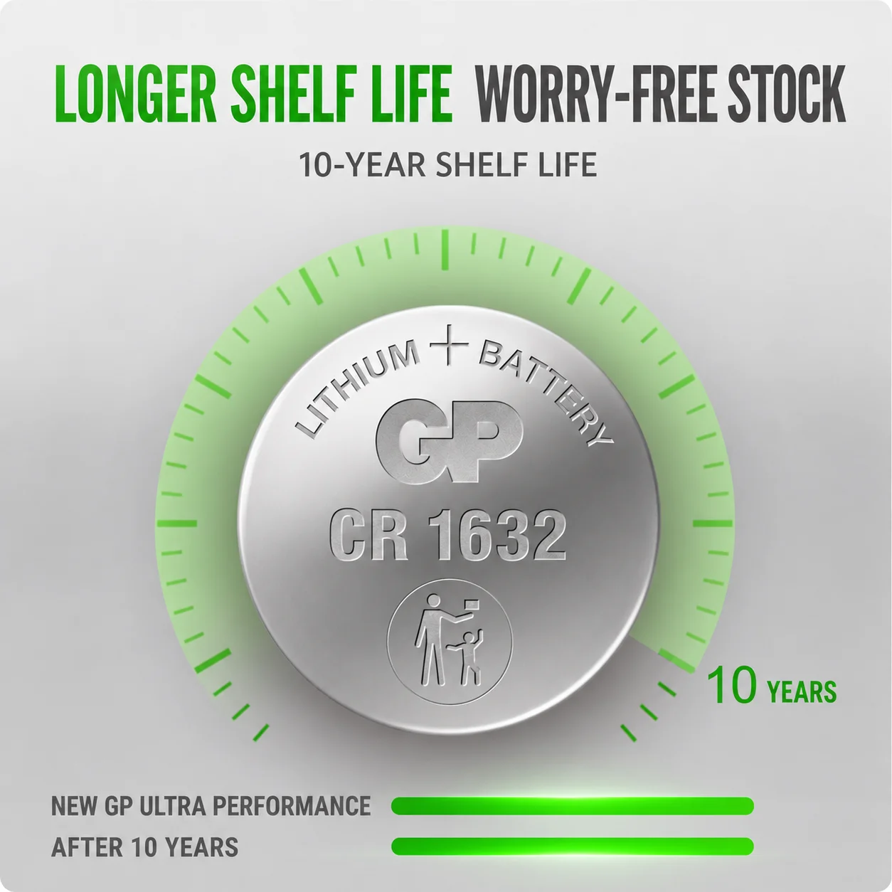 GP Longer Lasting Power CR1632 3V Lithium Battery DL1632 cr1632 for Remote Control,Car key,Watch,Toys,Calculator, Bathroom Scale
