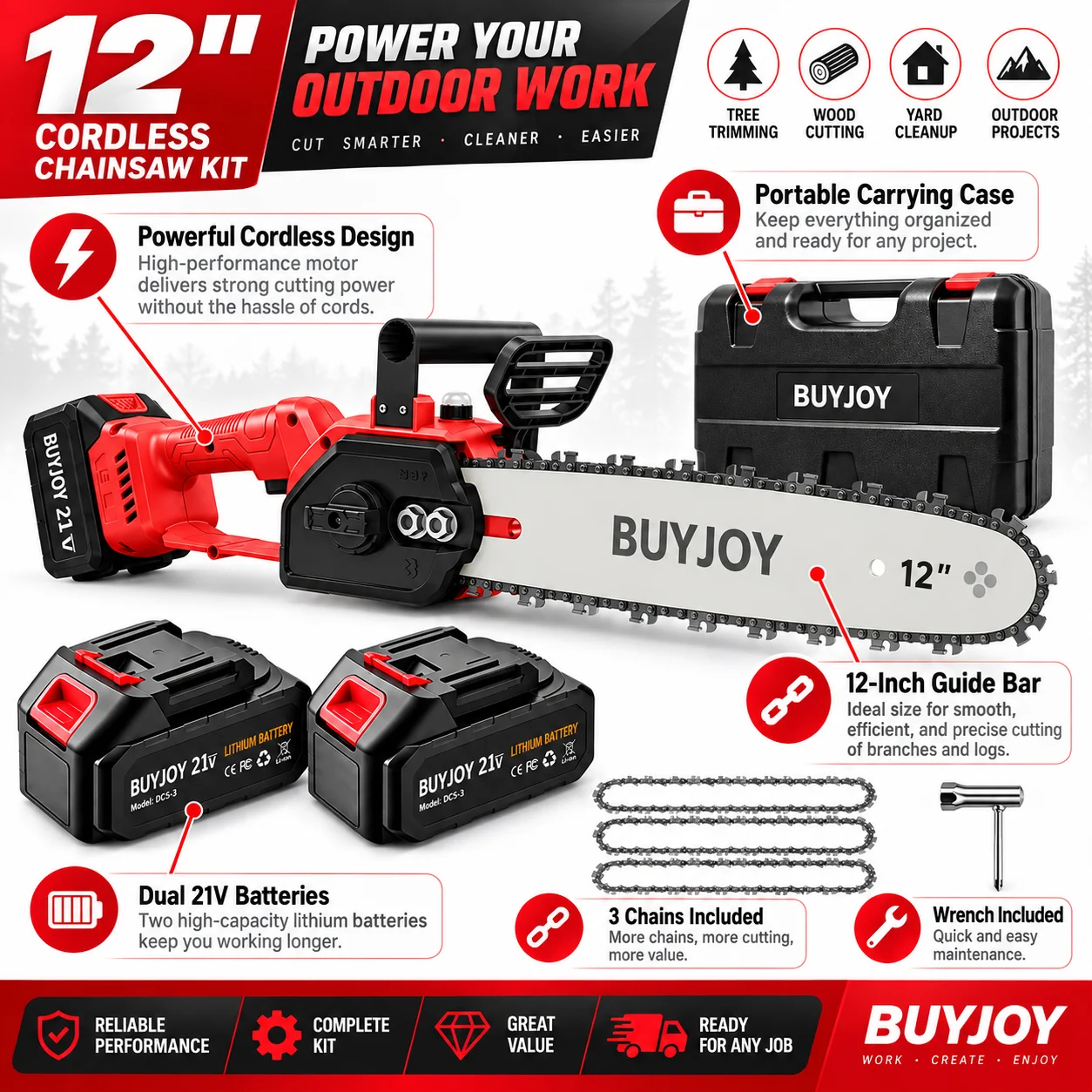 12 inch draadloze kettingzaags - Battery Chainsaw 2 Battery Kit recensie en prijs