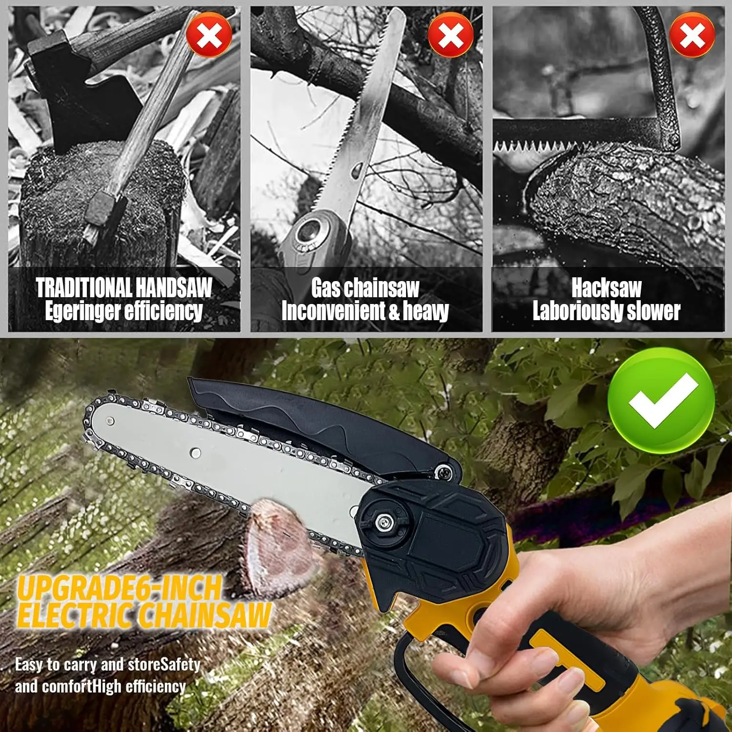 6 Inch Mini Chainsaw, Cordless Chainsaw Compatible with Dewalt 20V Battery, Small Chain Saw for Tree Trimming(Tool Only)