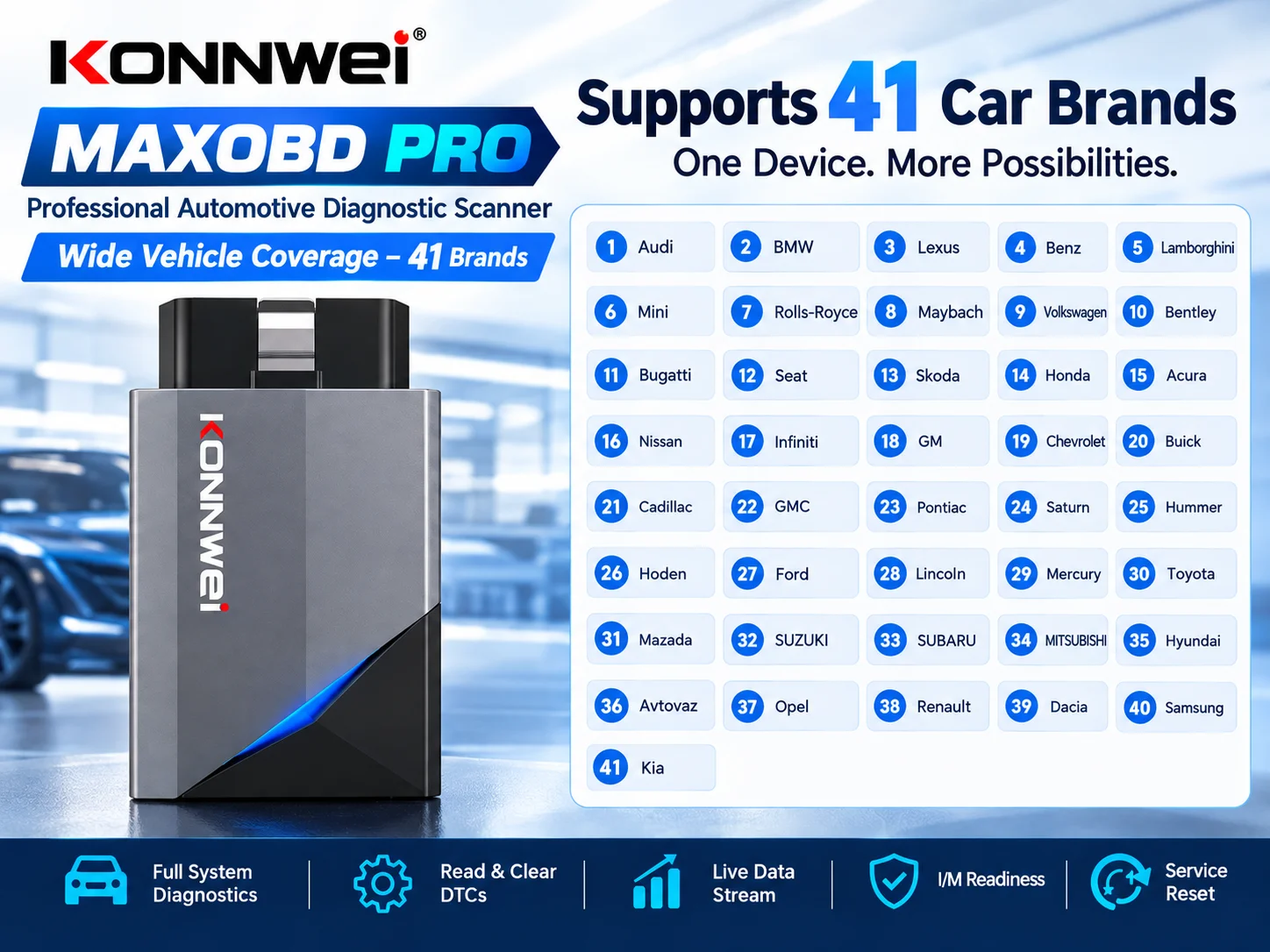 KONNWEI MAXOBD Pro OBD2 Car Diagnostic Tool Scanner All System Auto OBDII Scanner For 41 Car Brands Scanner with Lifetime Free