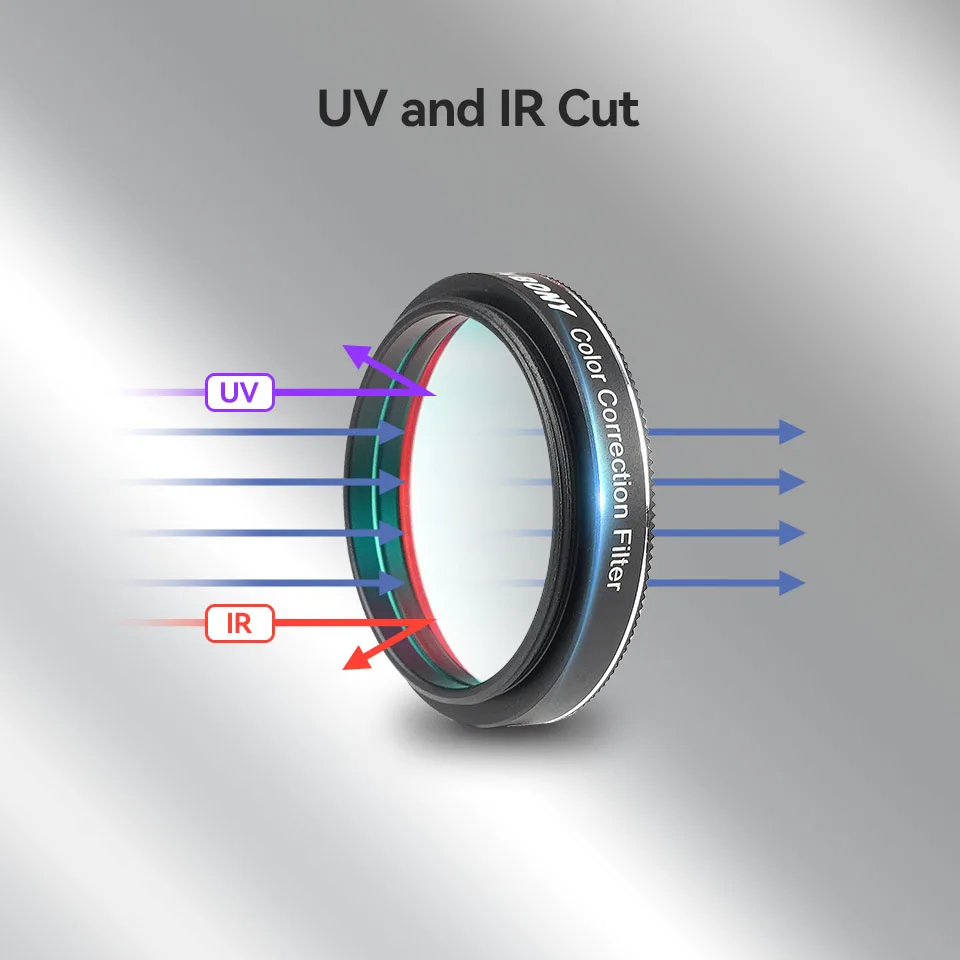 Svbony SV231 1,25'/2' Teleskopfilter Farbkorrekturfilter, Doppelgewinde OD＞4 Reduziert schädliche blaue Wellenlängen für Planetenbeobachtungen – Detail 12