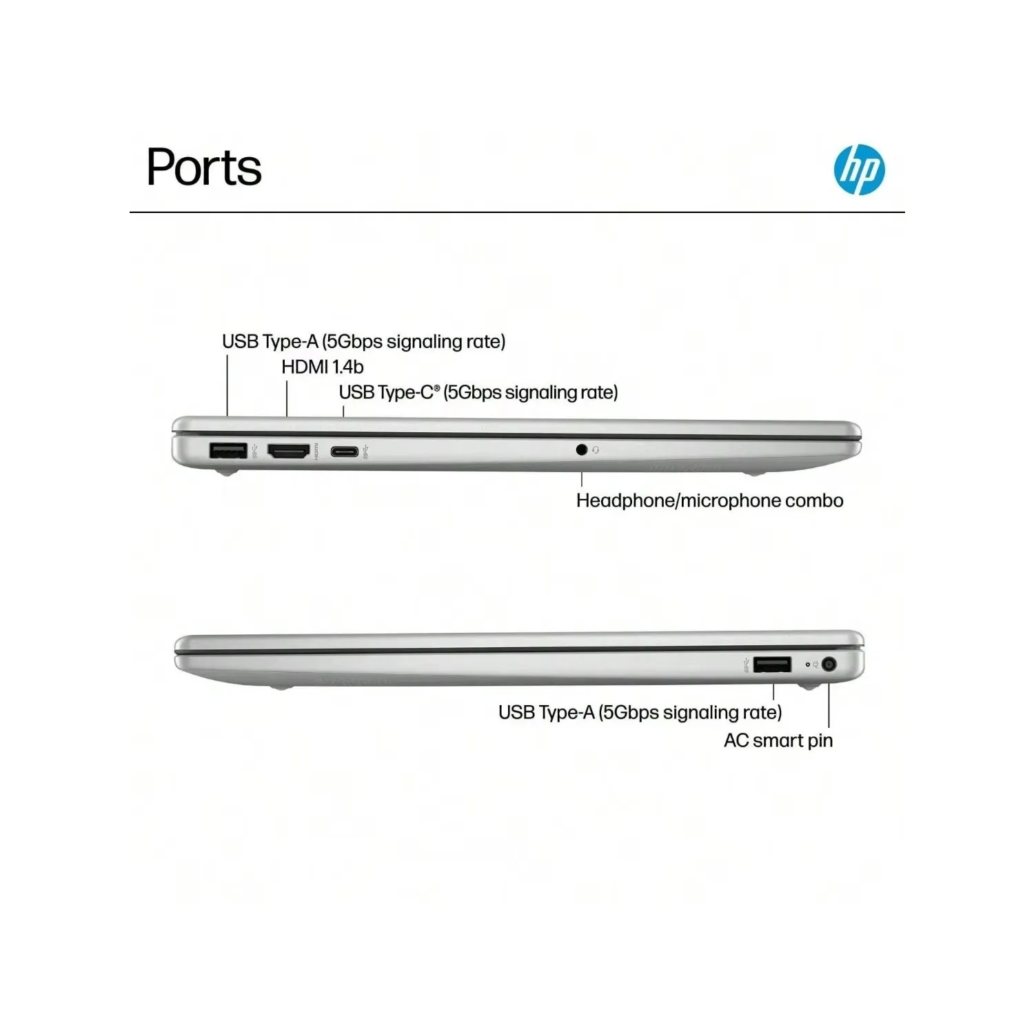 Hd 15.6 "Hd Zakelijke Laptop,Intel Core I3-1215U, 64Gb Ram, 2Tb Ssd, Intel Uhd Graphics, Wifi 6e, Windows 11 Home