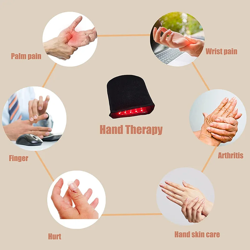 Red Light Therapy Devices Near Infrared LED 880 NM Hand Pain Relief Double Side Pad for Arthritis Fingers Wrist Joint Muscle