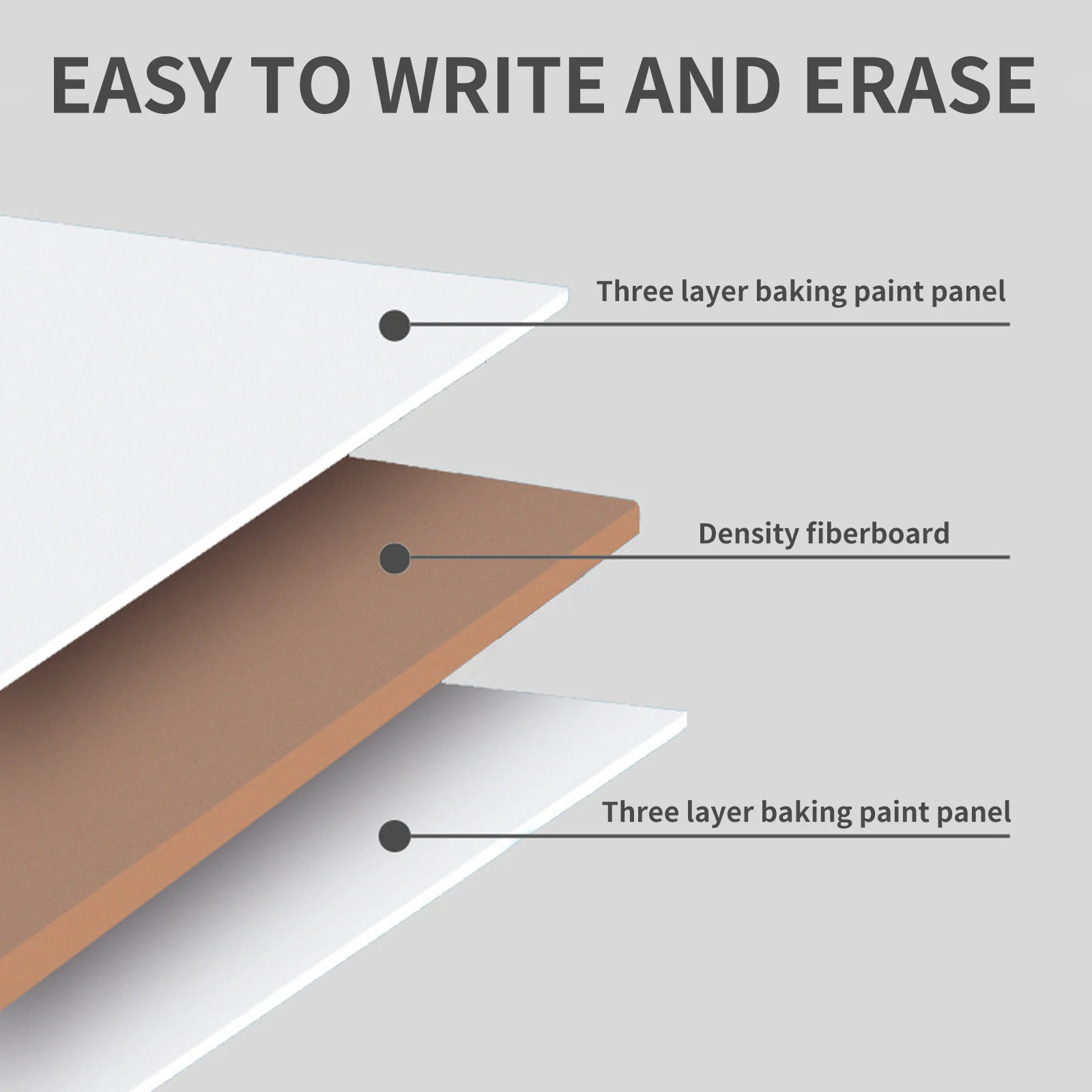 Dry Erase Whiteboard, A4 Double Sided White Board with Dry Erase Pens,Magnets and Eraser for Children or School, Home,Office Use