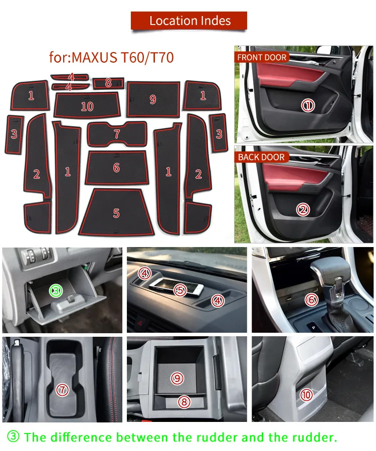 Anti-Slip Dirty Gate Mats Cup Groove Pads for Maxus LDV T60 T70 2017 2018 2019 2020 2021 2022 Hole Pad Car Styling Accessories