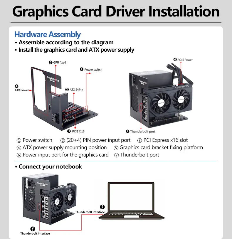 Station D'accueil Externe Pour Carte Graphique (eGPU) - Compatible Thunderbolt 3/4 Et USB4, Neuf