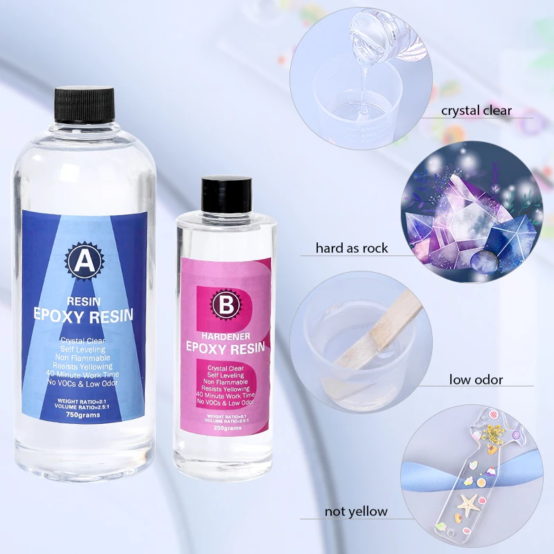 Epoxy Resin Kit 2
