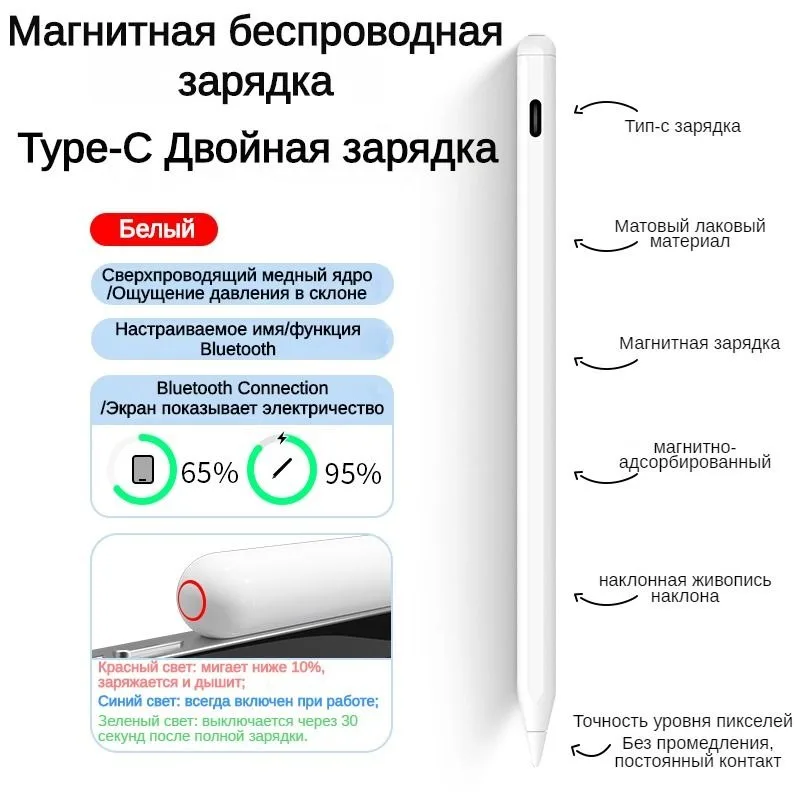 قلم رصاص نشط سانليبوس لجهاز iPad Pro Air mini 2018 لجهاز Apple اللوحي مع سماكة خط التثقيف