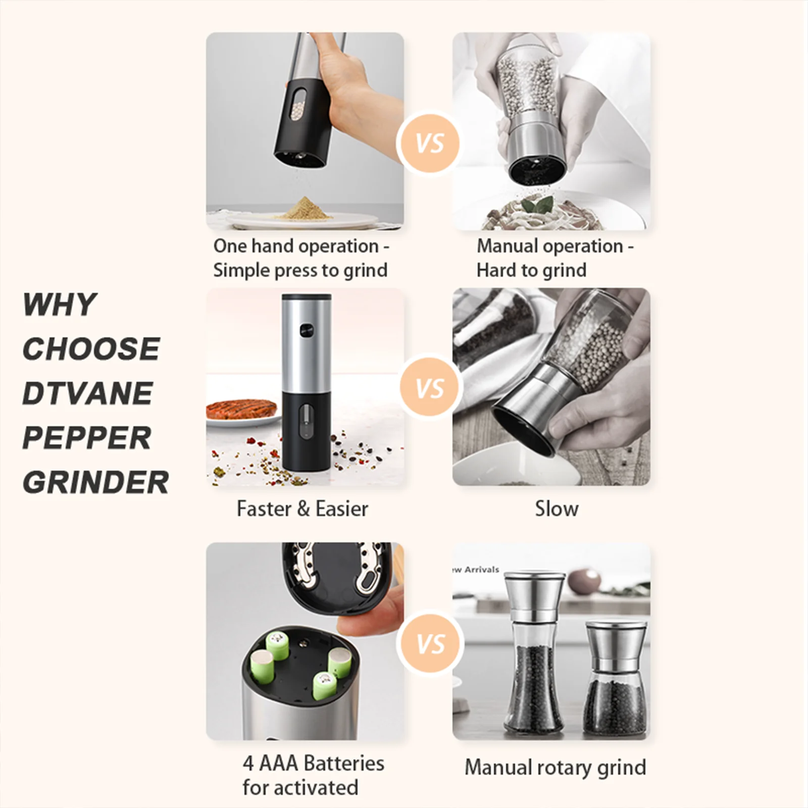 電気ソルト & ペッパーグラインダー調節可能な厚さセラミック研削コアキッチン大容量調味料LEDライト付き