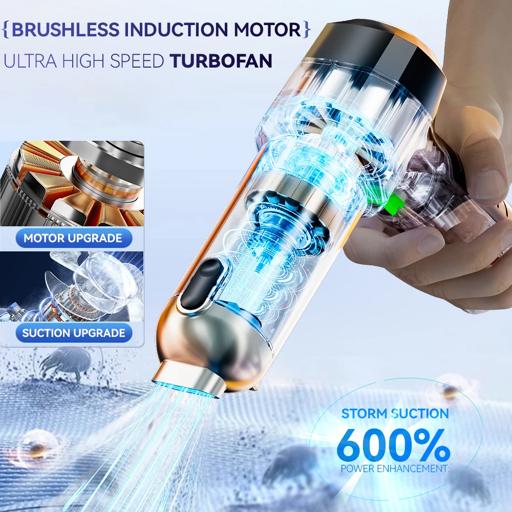 SZUK Mini Car Vacuum Cleaner 18000Pa Strong Suction Portable Cleaning Machine Powerful Handheld Wireless Vacuum Cleaner for Car