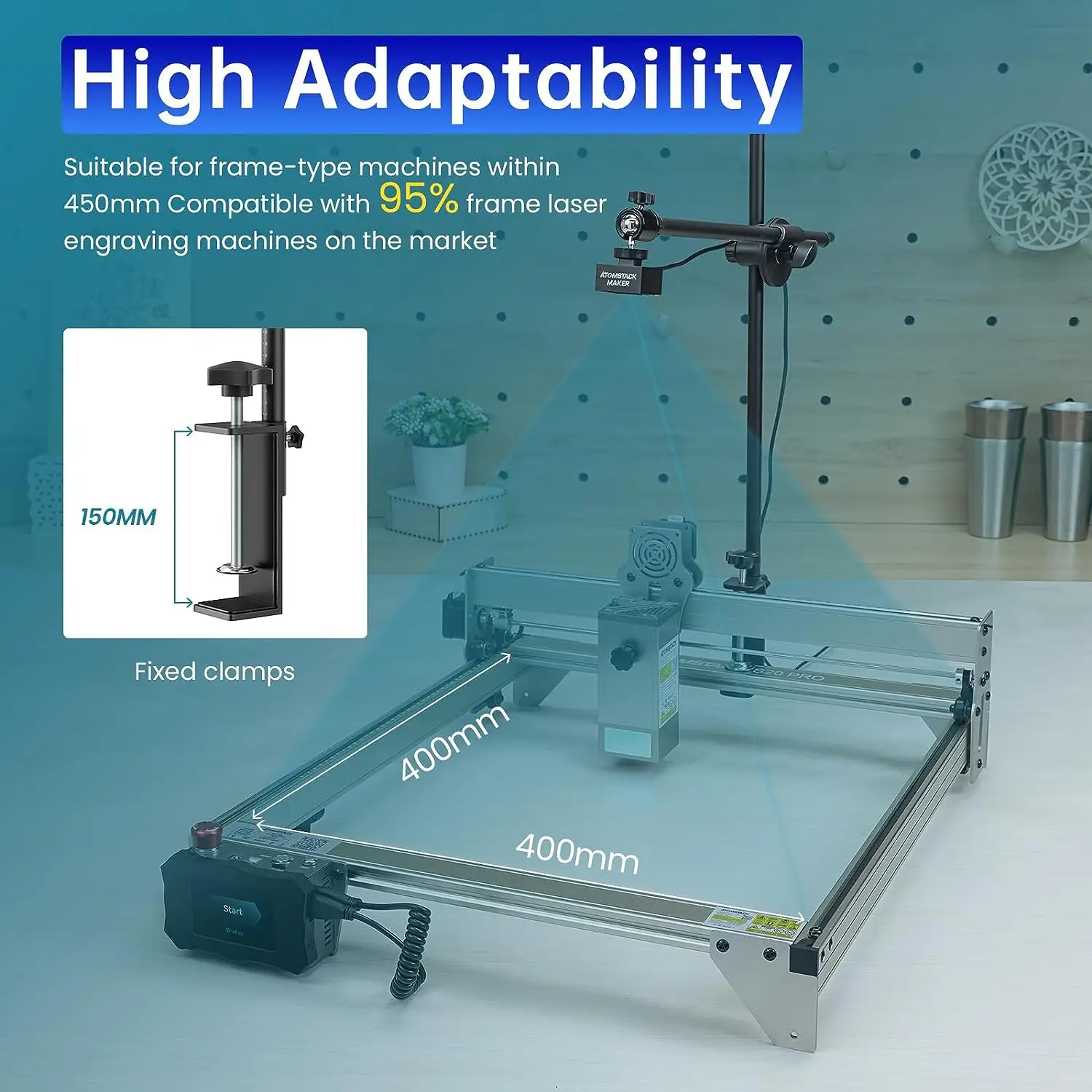 ATOMSTACK MAKER AC1 Lightburn Camera for Laser Engraver Precise Positioning Work Preview Multitask Operation Video Record