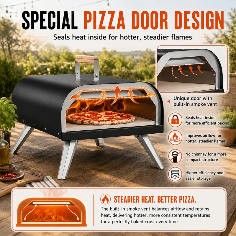 فرن بيتزا محمول 12 بوصة يعمل ب - مراجعة Camping Cooking Dishes وسعره