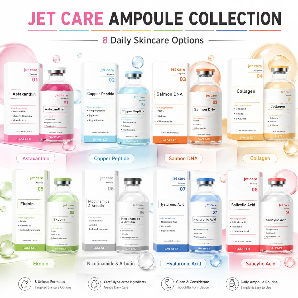 SANENDI Korean Jet Care Facial Ampoule Set Peptide Salmon DNA HA Skin Care Concentrate Kit Soft Skin Calming Smooth Barrier
