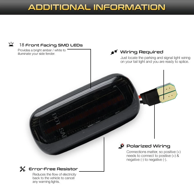 Luz LED de posición lateral para guardabarros delantero iJDM, color amarillo ámbar, para Audi A3 S3 8P A4 S4 RS4 B6 B7 B8 A6 S6 RS6 C5 C7, luz de