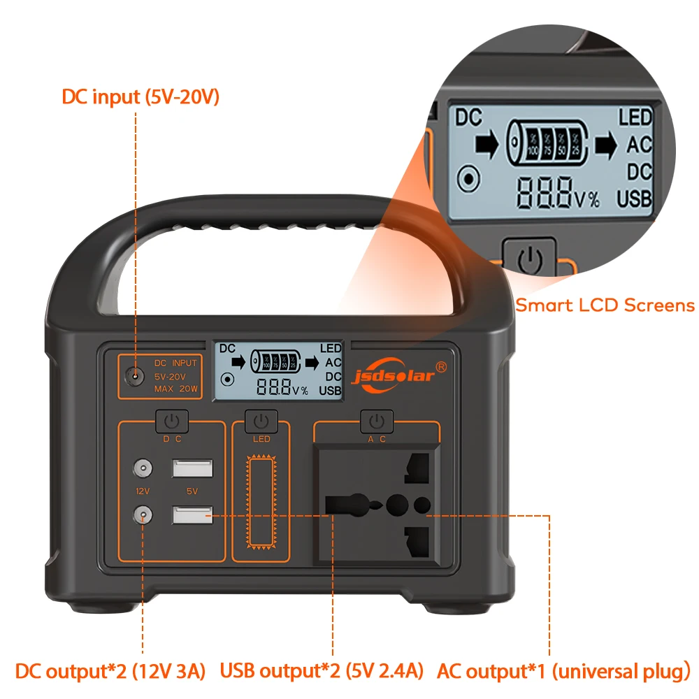 100W Portable Power Station 24000mAh Mobile Power Supply Solar Generator 220V/110V Charging Station EU/US/UK Power Bank Camping