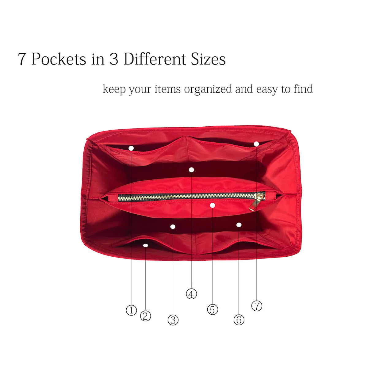 For Neverfull PM MM GM insert Bags Organizer Non-detachable zipper bag Organize Inner Purse Portable base shaper Premium nylon