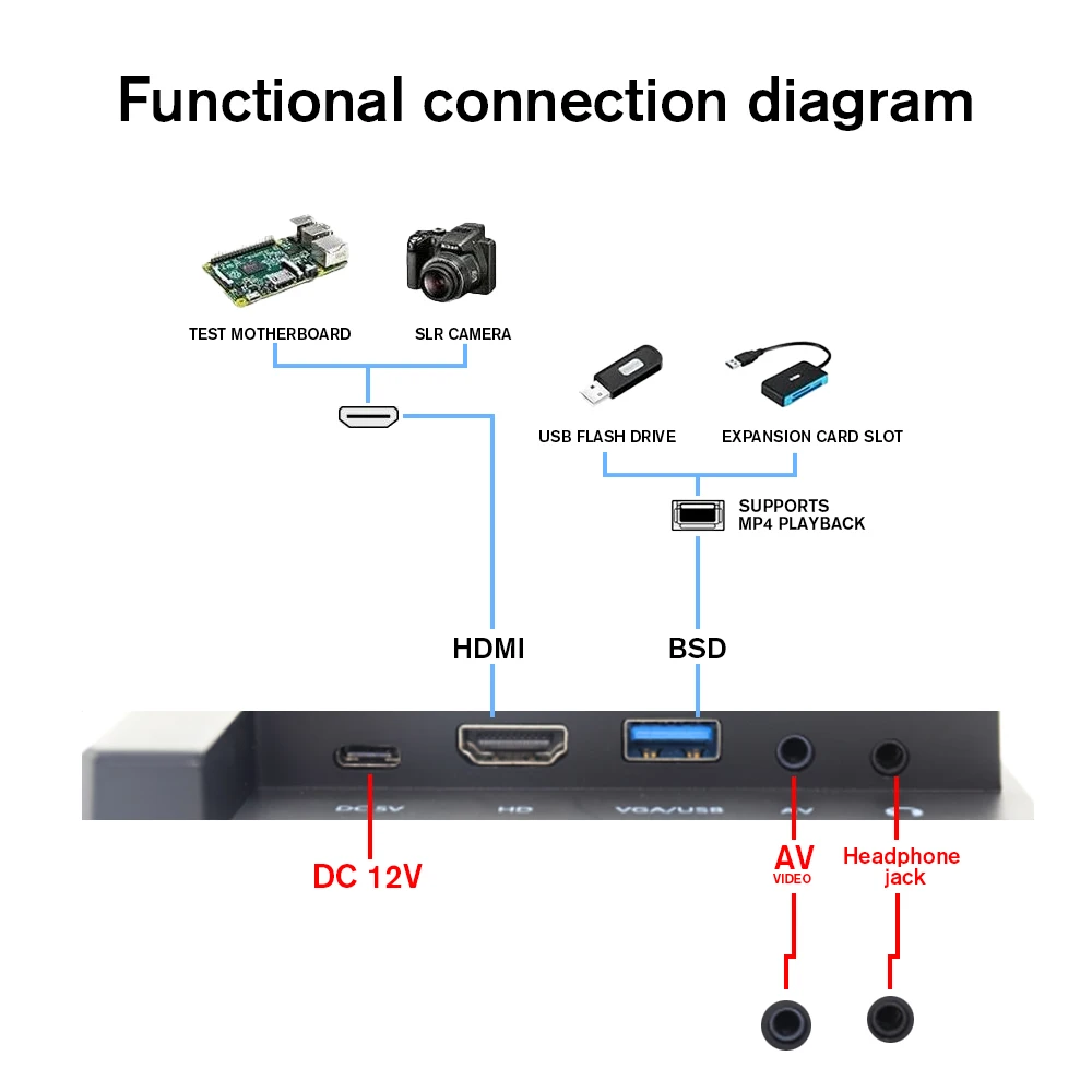 8 Inch Digital CCTV Security Monitor HD 1280x800 TFT LED Display Speaker Remote HDMI VGA AV USB for Home Surveillance Car Backup