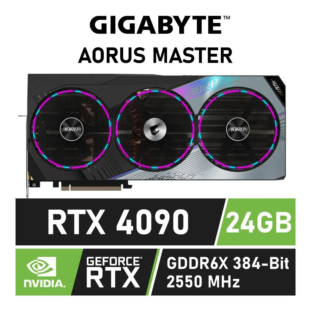 GDDR6X ต้อนรับจัดการ Gigabyte AORUS GeForce RTX 4090 Master 24GB