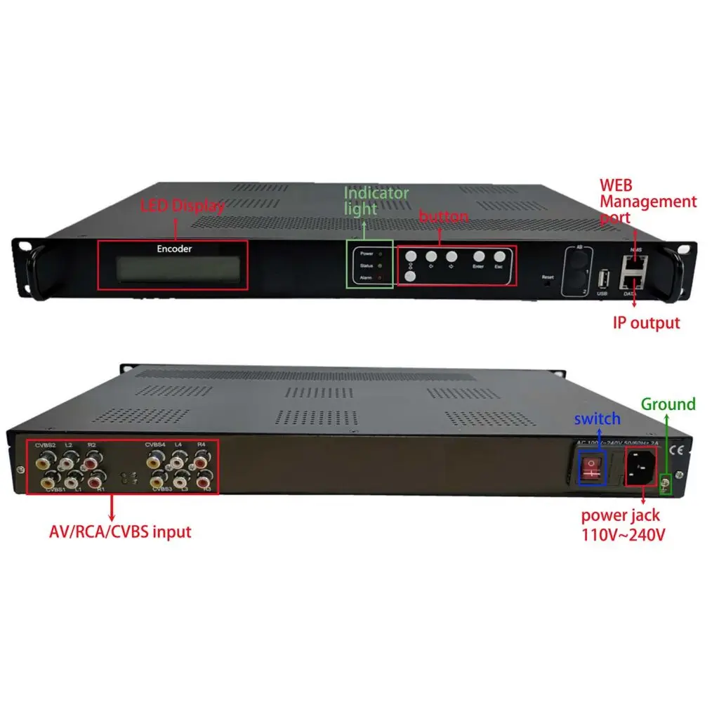 Encoder da 4 AV a IP, compressione video MPEG2, encoder da AV/CVBS a IP, encoder CATV MPEG2, encoder SD digitale, encoder catv MEPG2