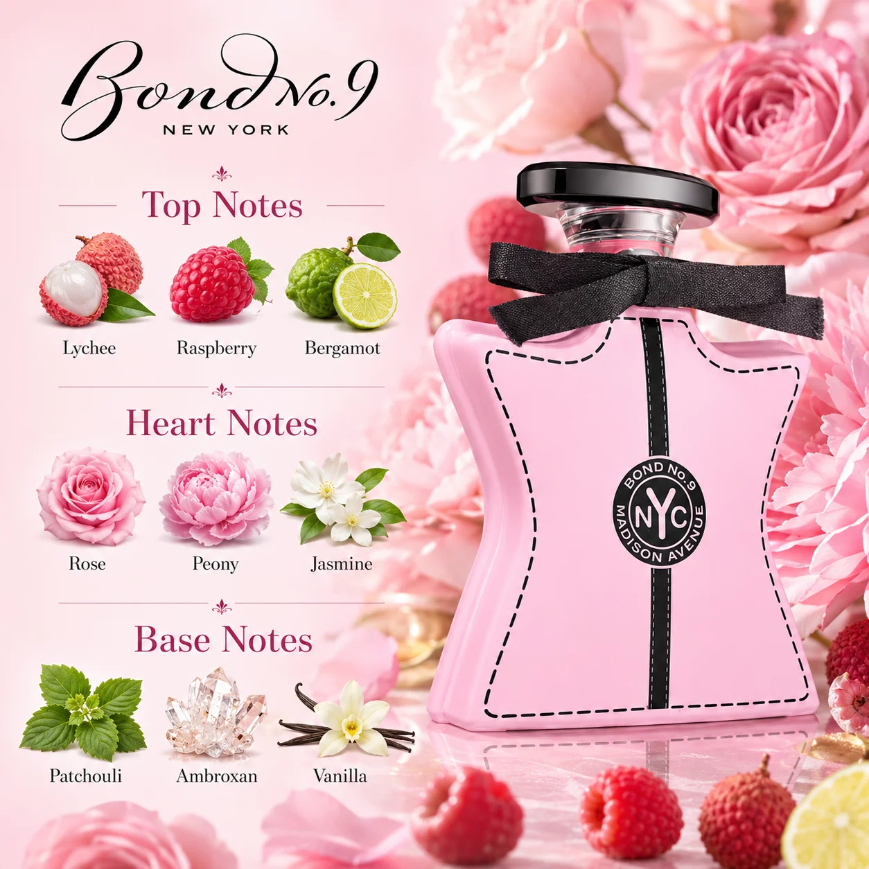 Bond No.9 Madison Avenue Eau De Parfum 100ml for Women Long Lasting Luxury Niche Perfume Spray Floral Fruity Lychee Rose Raspberry Vanilla Musk Fragrance Daily Wear Travel Gift view 2