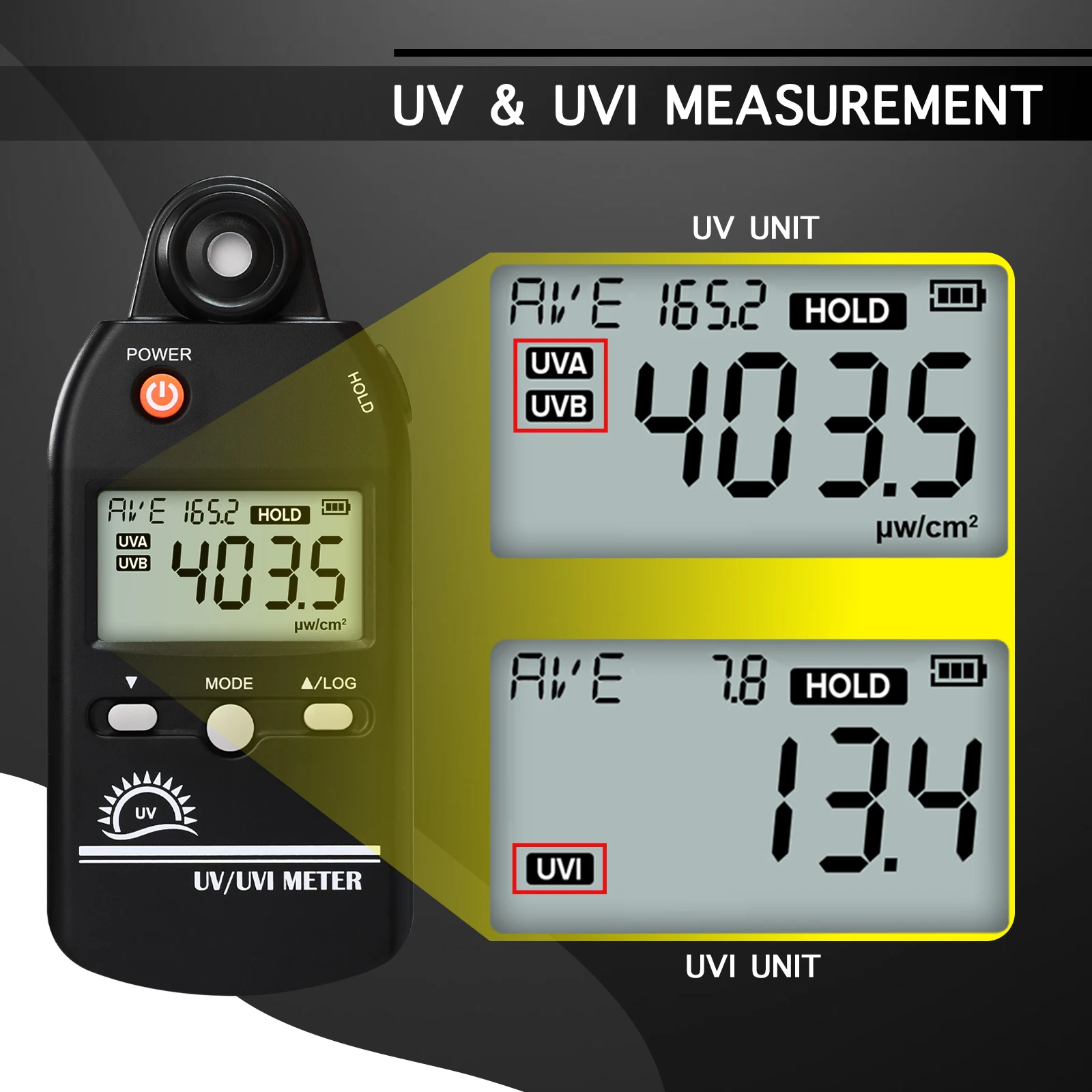 #1 Trending UV Light Meters Right Now