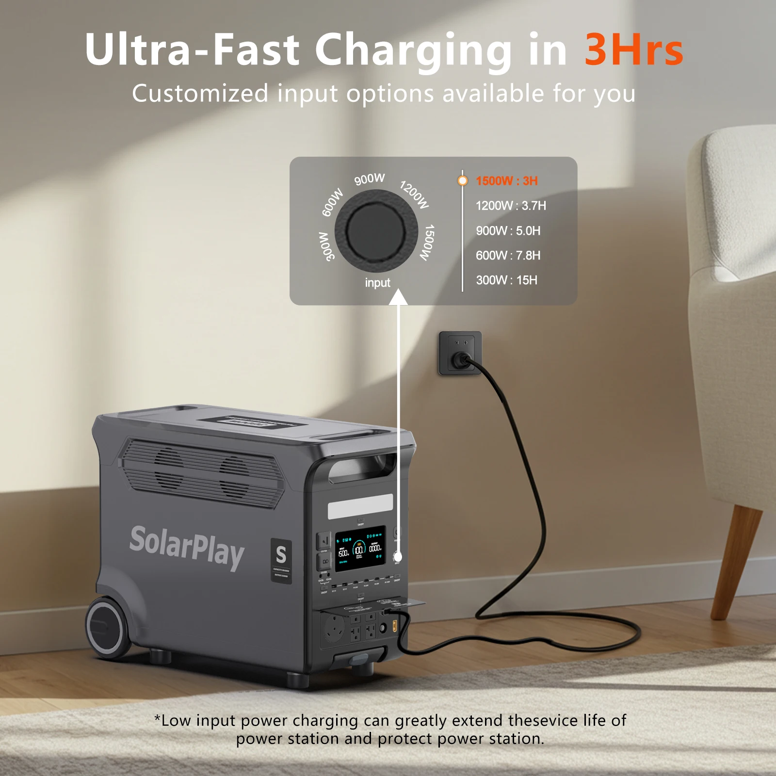 مولد خارجي SOLARPLAY Q3600 بقدرة 3600 وات MPPT محطة طاقة محمولة مع عربة ألواح شمسية قابلة للطي بقدرة 400 وات للتخييم RV