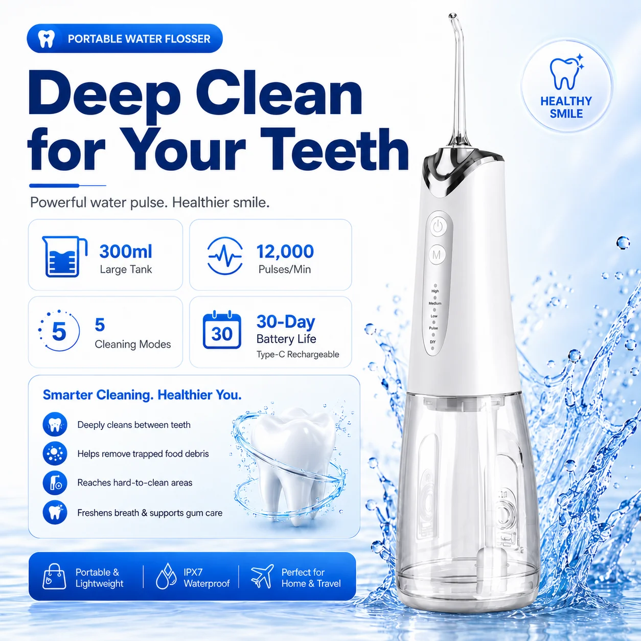 

Portable Wireless Water Flosser 300ml Oral Irrigator 5 Modes 4 Nozzles IPX7 Waterproof Deep Cleaning Of the Mouth And Teeth New