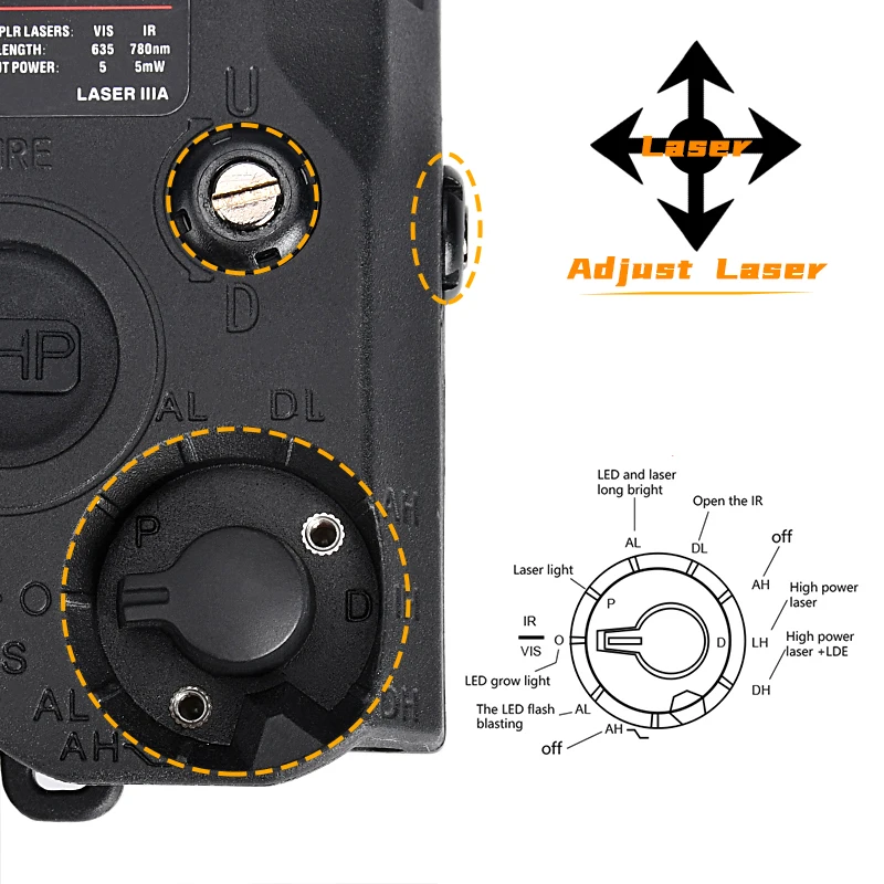 Tactical PEQ-15 PEQ15 Red Green Blue Laser IR Fill Light LED Strobe Hunting Scout Light Aiming Fit 20mm Rail PEQ