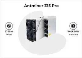 

HH New Bitmain Antminer Z15 Pro 840K 2650W Crypto Asic Miner