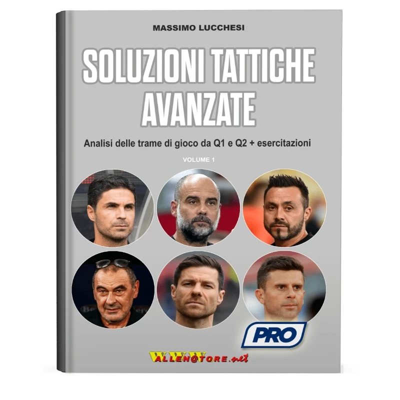 : Sport i outdoor（nowość）