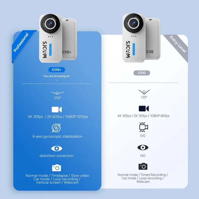 Câmera SJCAM C110Plus POV, mini câmera de ação 4K definitiva, Spkr e microfone integrados para vlogging