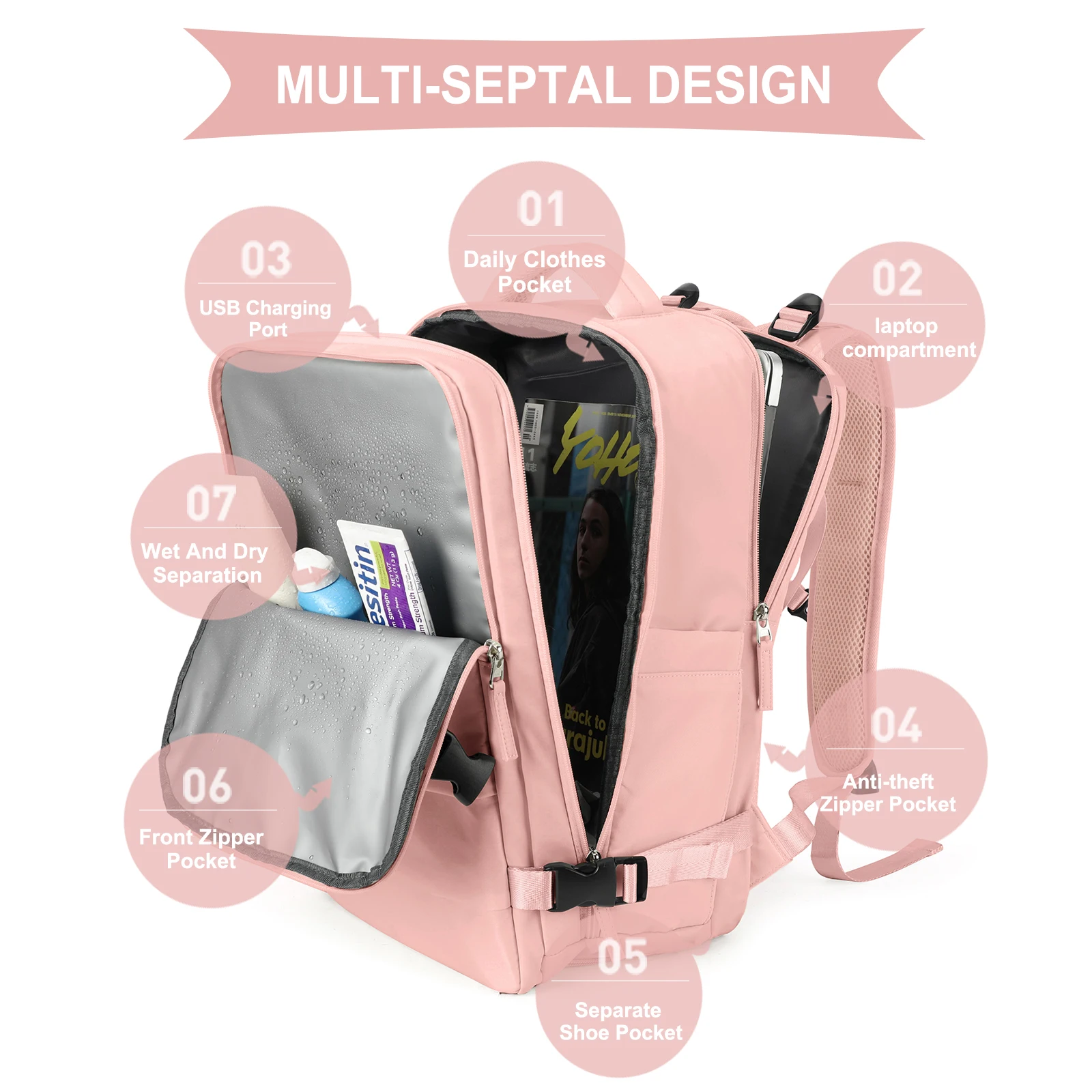 Women Travel Backpack Wizzair Cabin Backpack 40x30x20 Airplane, Large Capacity Waterproof Casual Bag Suitcase Laptop Backpacks