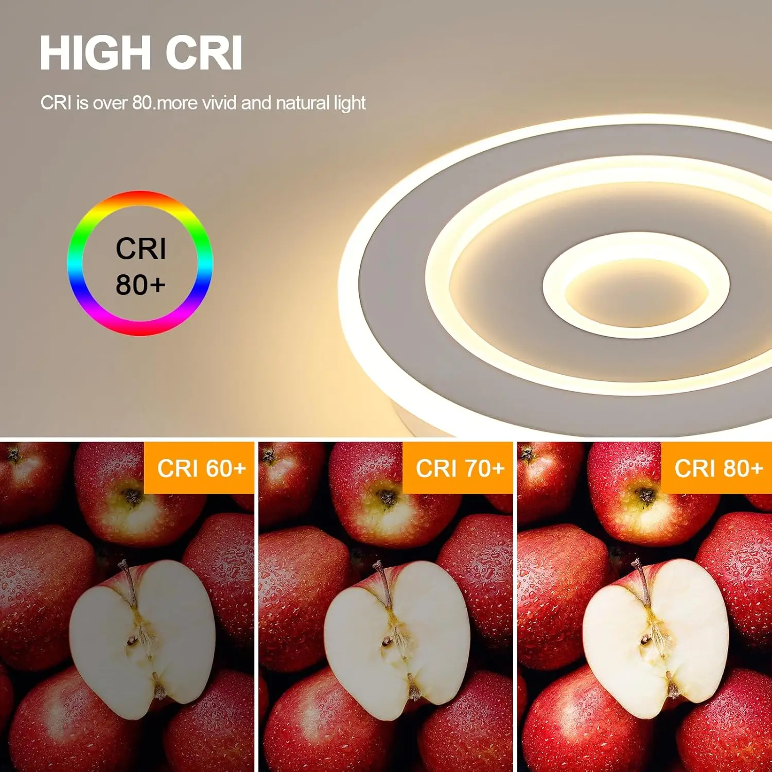 Runde LED-Deckenleuchte, moderne LED-Deckenleuchten 28 W für Flur, Schlafzimmer, Badezimmer, Küche, Wohnzimmer – Detail 13