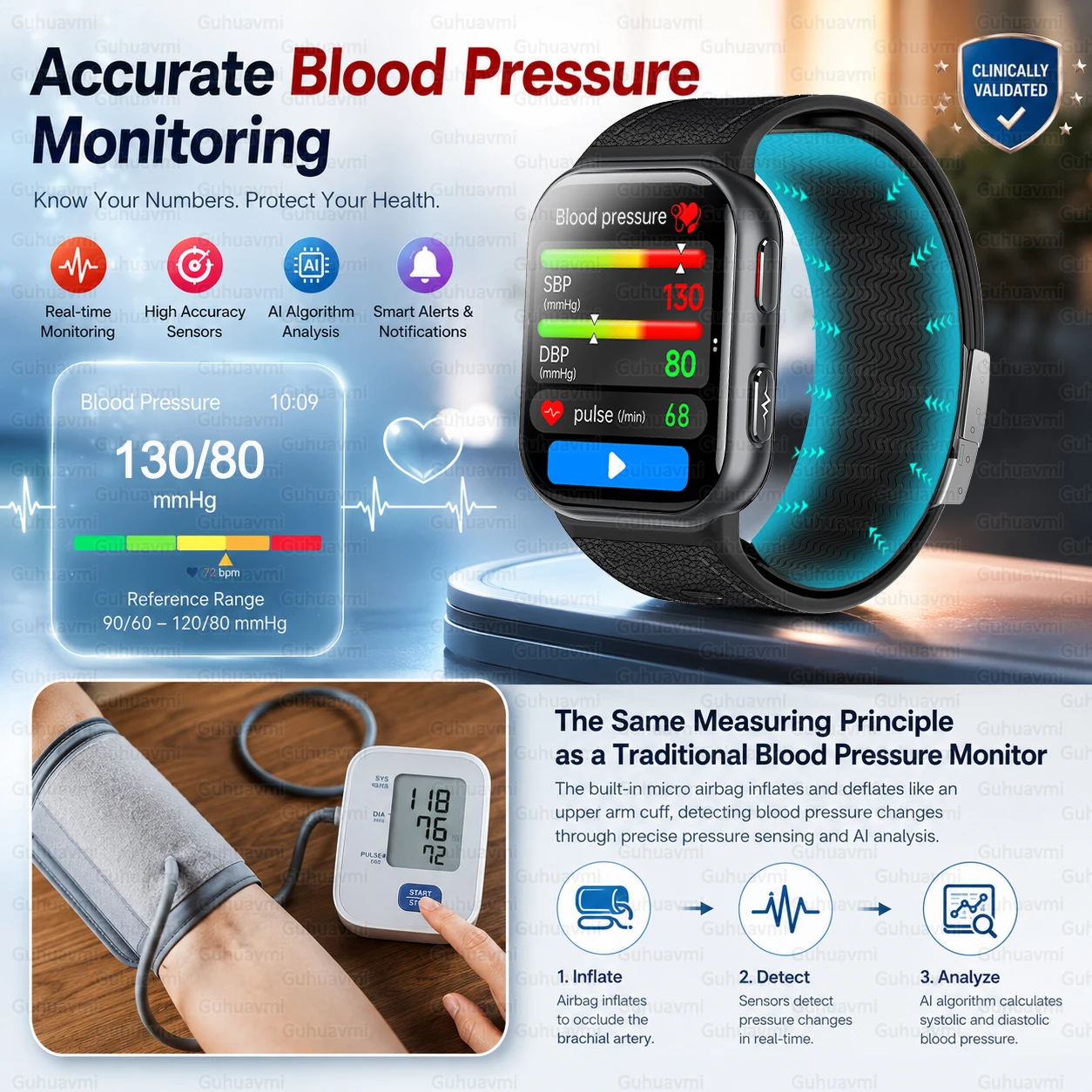 Air Pump Smartwatch Accurate B - Fall Detection Watch recension och pris