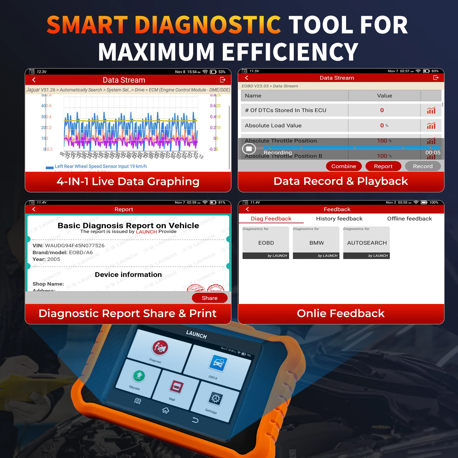 ランドローバー・ジャガー用LAUNCH Creader Elite V2.0 OBD2スキャナー
