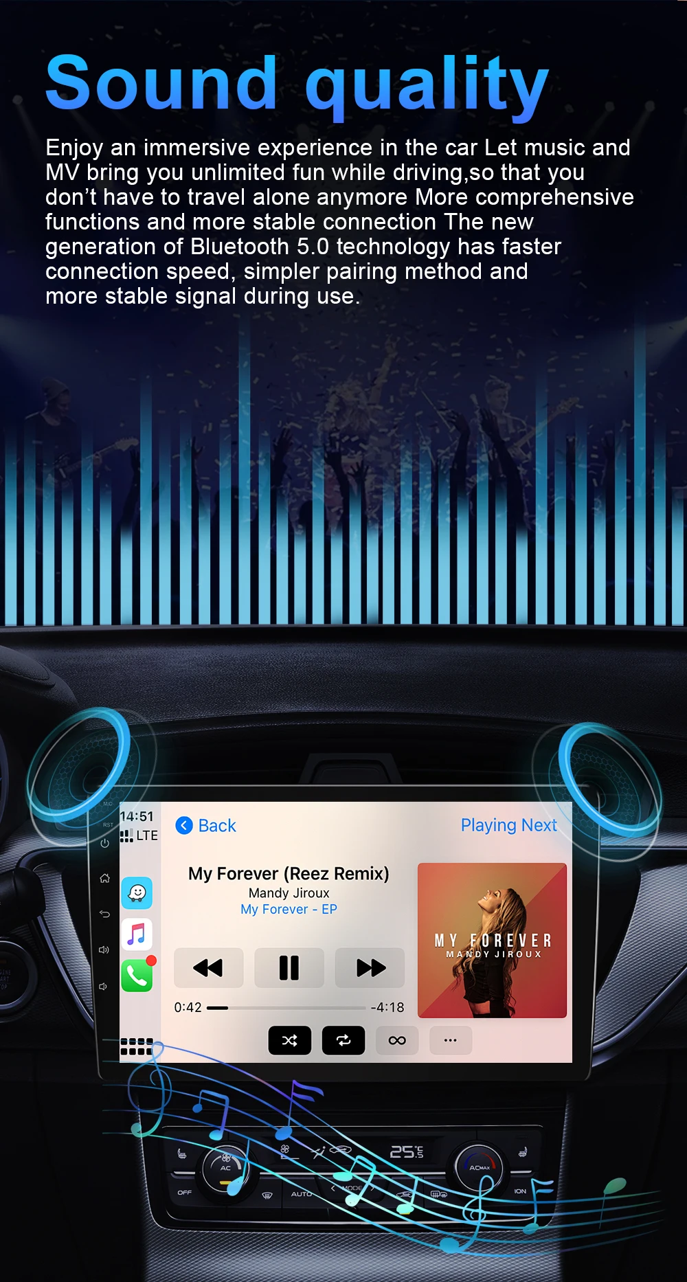 Android Auto For Ford Fiesta 1995-2001 Focus MK1 1998-2004 Car Radio No 2din Display 5G Wifi GPS Navigation Screen Autoradio DSP