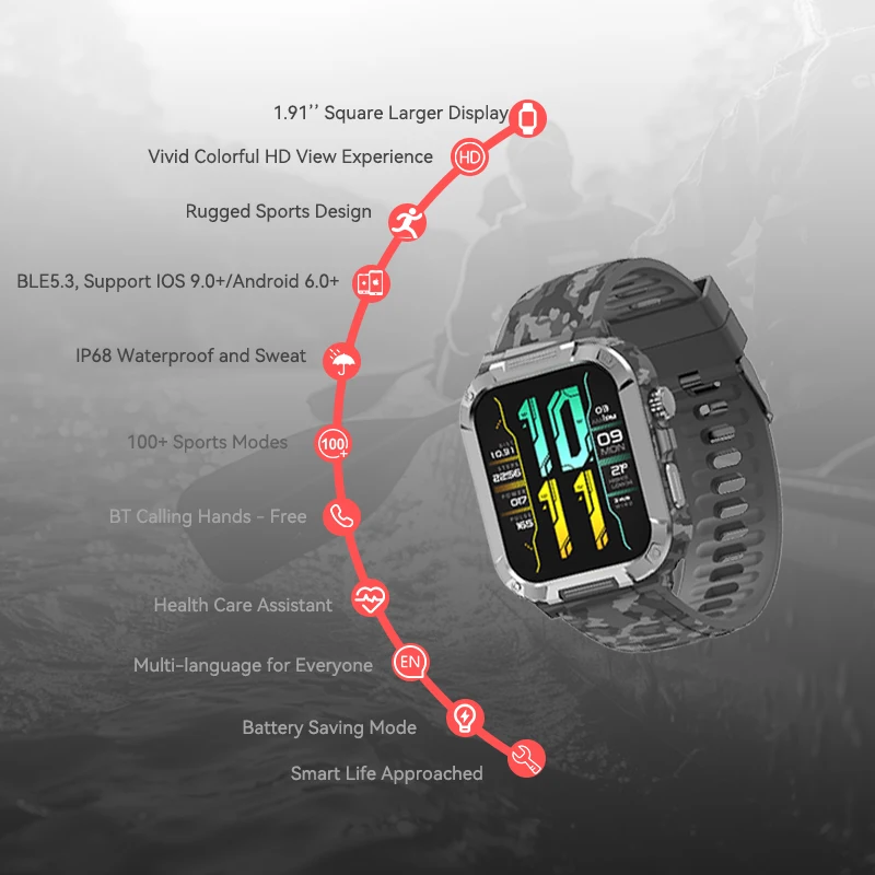 Apex Fit Sport S06 Smartwatch 1.91 ''Tela de toque completa BT Chamada Rastreador de fitness ao ar livre Relógio inteligente com IP68 à prova d'água