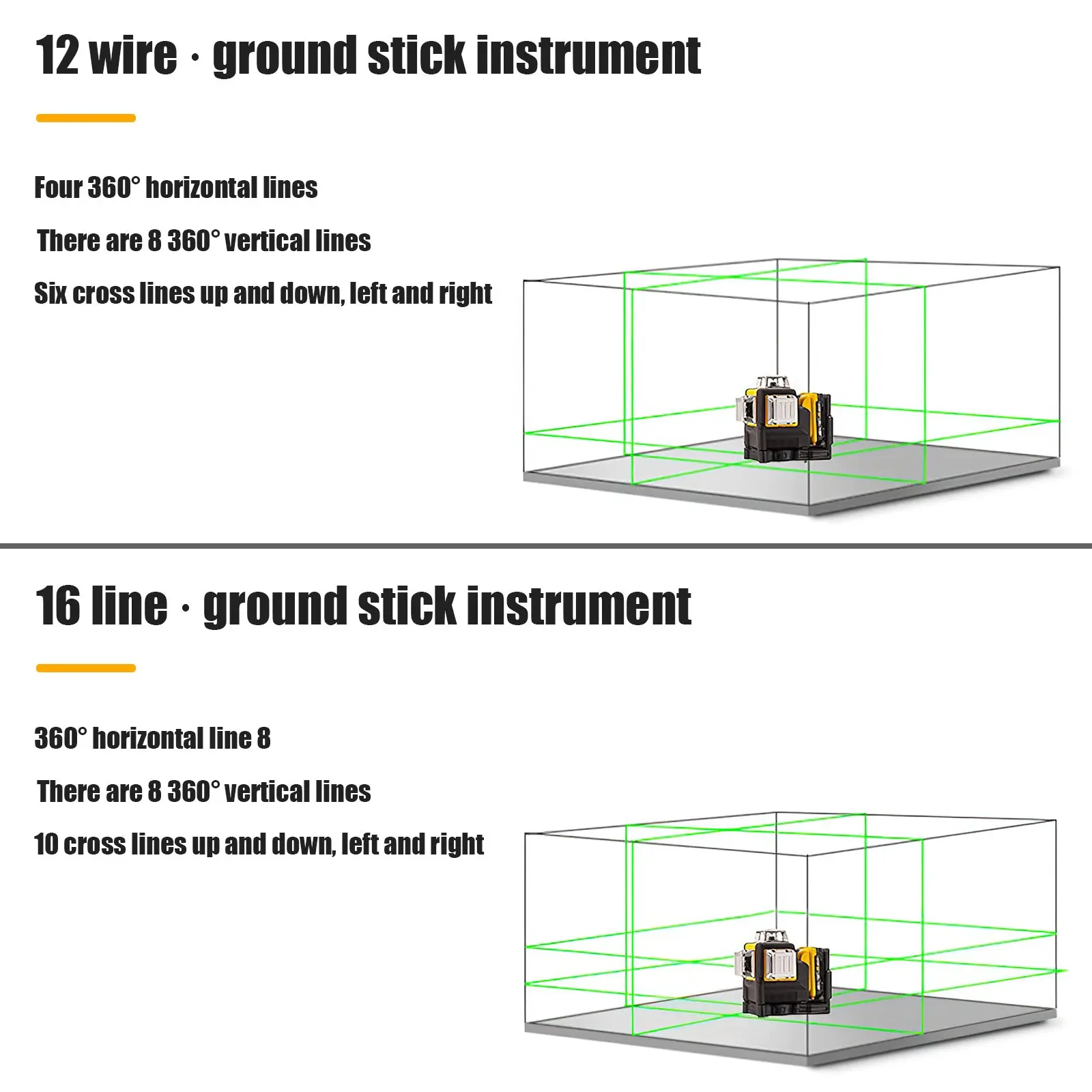 12 linii 3D poziom lasera zielona linia samopoziomowania 360 poziome i pionowe potężna Laser z zielonym strumieniem poziom lasera dla baterii Dewalt