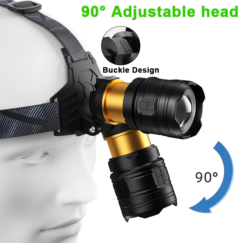 Super Bright 36core XHP360 Led Headlamp Zoomable Powerbank Headlight USB Rechargeable 7800mAH Battery 5000M Head Flashlight Lamp