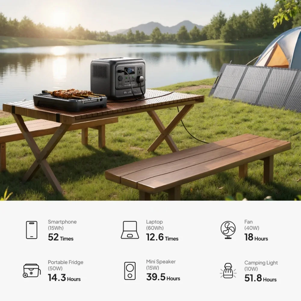 Thumbnail 4 - #76 Best Portable Power Stations to Buy In 2026