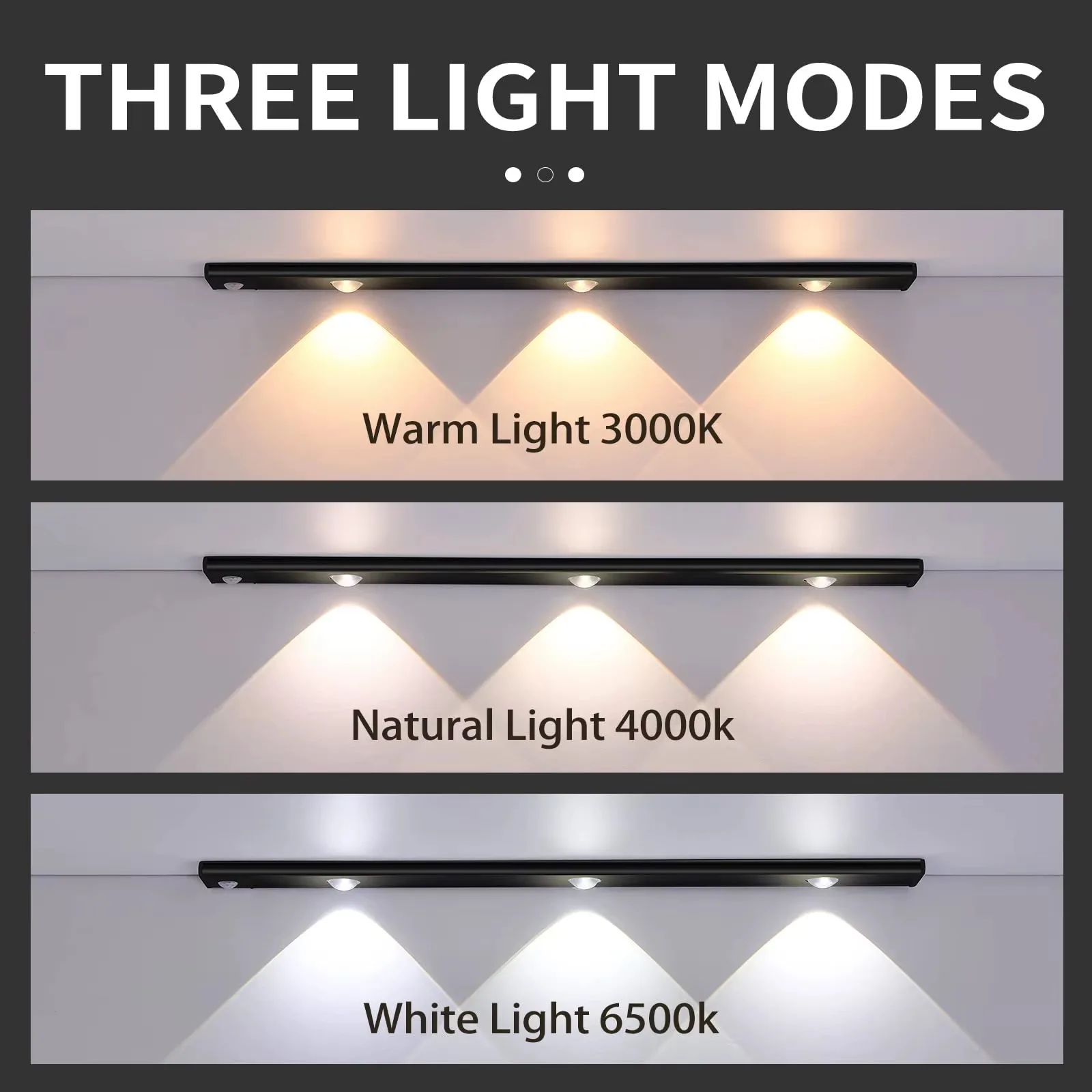 LED Ultra Thin Under Cabinet Lights Motion Sensor Night Light Wireless 3Color Dimmable For Kitchen Cabinet Bedroom Wardrobe Ligh