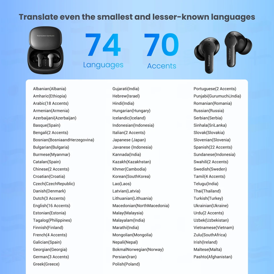 イヤホン Wooask M3 Translator Earbuds 3-in-1 Wooask® M3 AI Off/Online Language Translator Earbuds – WOOASK