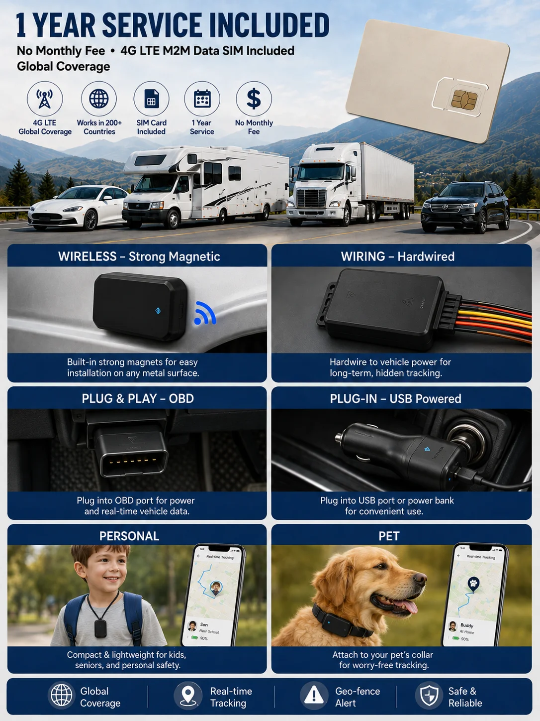 US Seller IoT SIM Card for GPS Tracker 1 Year Service Included No Monthly Fee 4G LTE M2M Data SIM for Car Trailer RV Pet Child Tracking