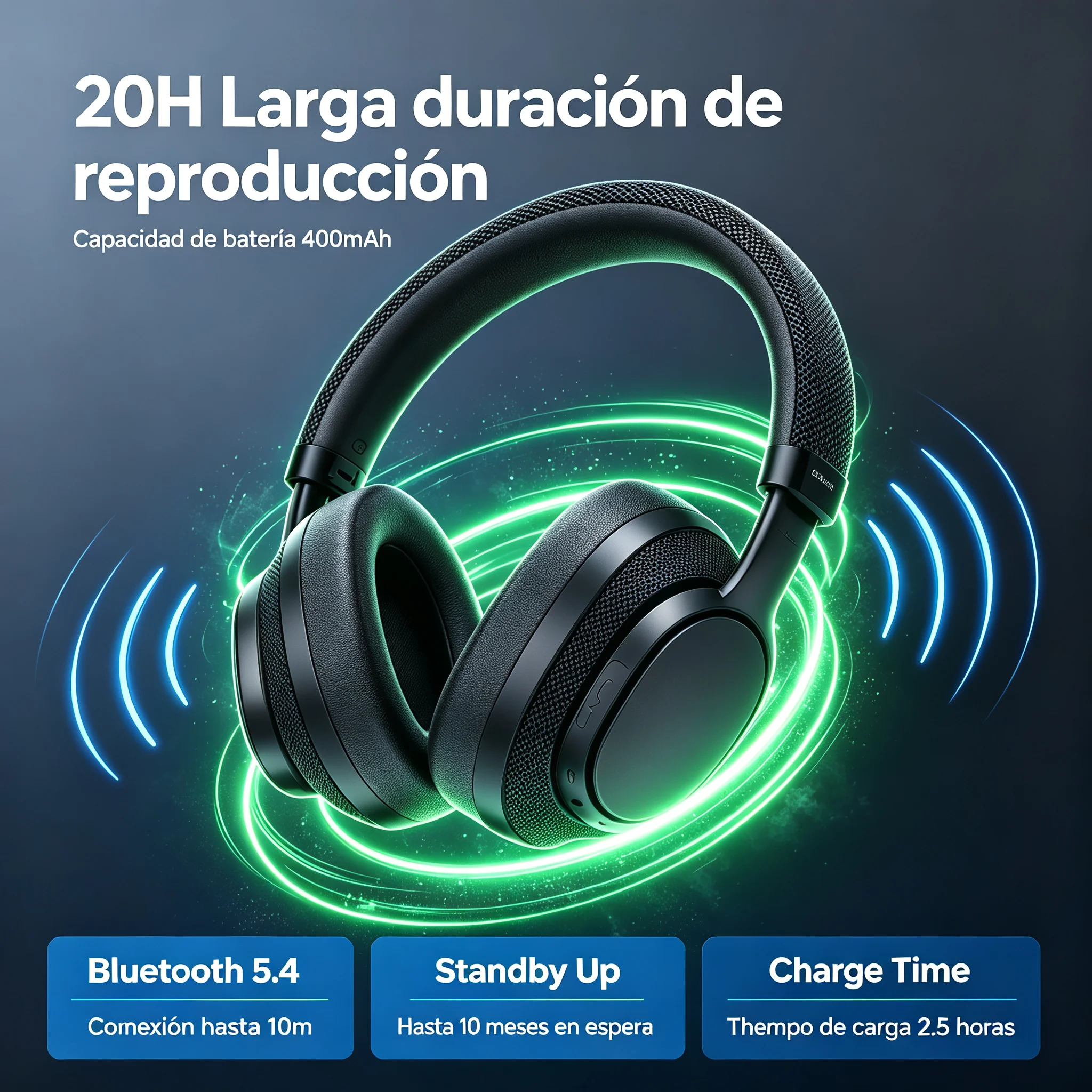 Auriculares Diadema Bluetooth Inalámbricos, Altavoces Estéreo de 40mm, Autonomía de 20 Horas, Carga Type-C, Bluetooth 5.4 con Estuche Protector, para Música y Llamadas