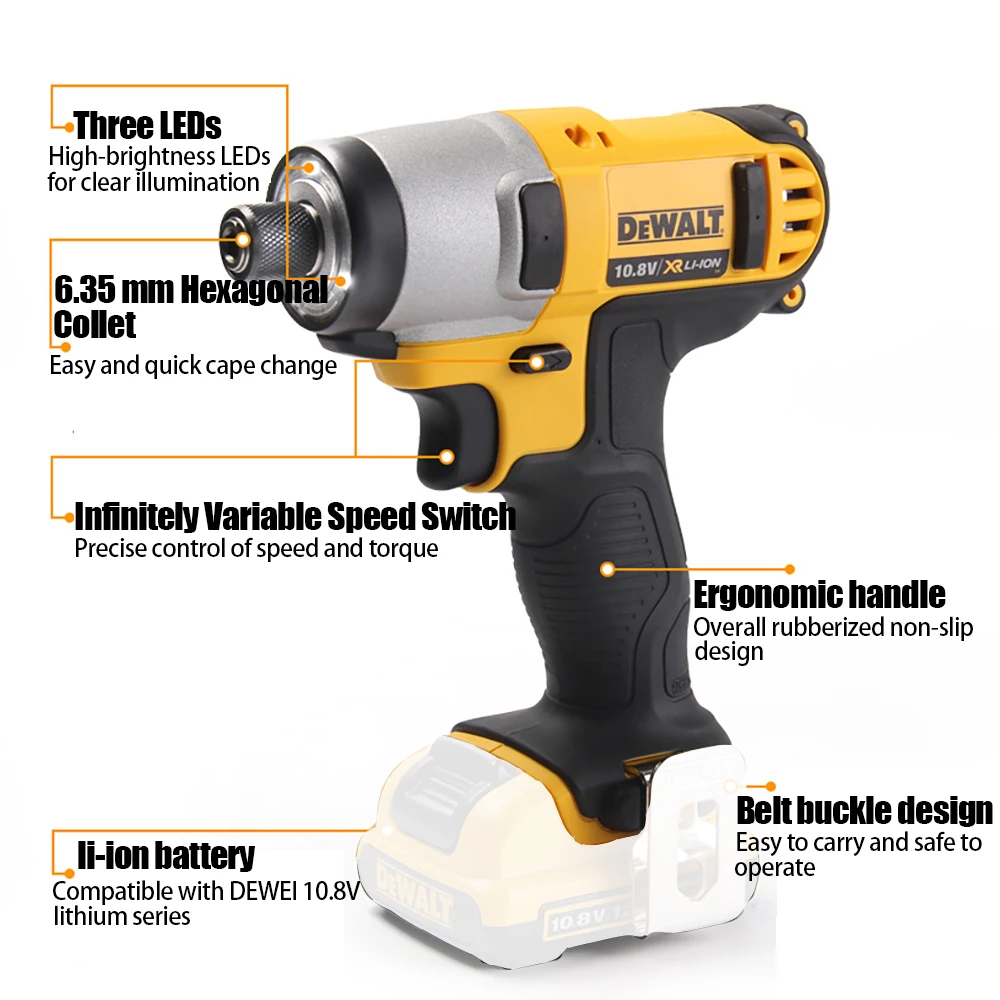 DEWALT 20-Volt MAX Lithium-Ion Cordless 1/4 in Impact Driver without Battery and Charger Included (DCF815DK2)